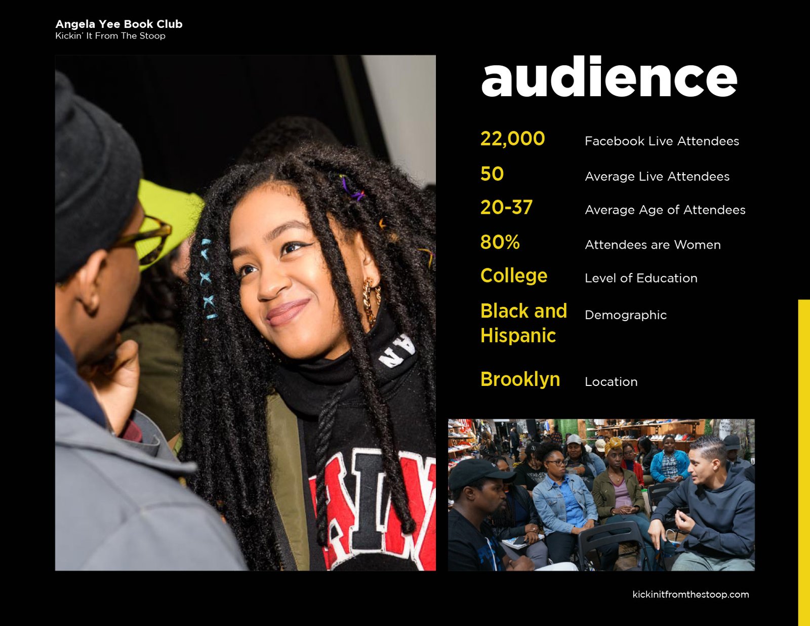 Angela Yee Book Club events at WOODstack IVY in Brooklyn, featuring live author conversations, engaged audiences, book displays, and community gatherings that informed the WellRead nonprofit brand strategy.