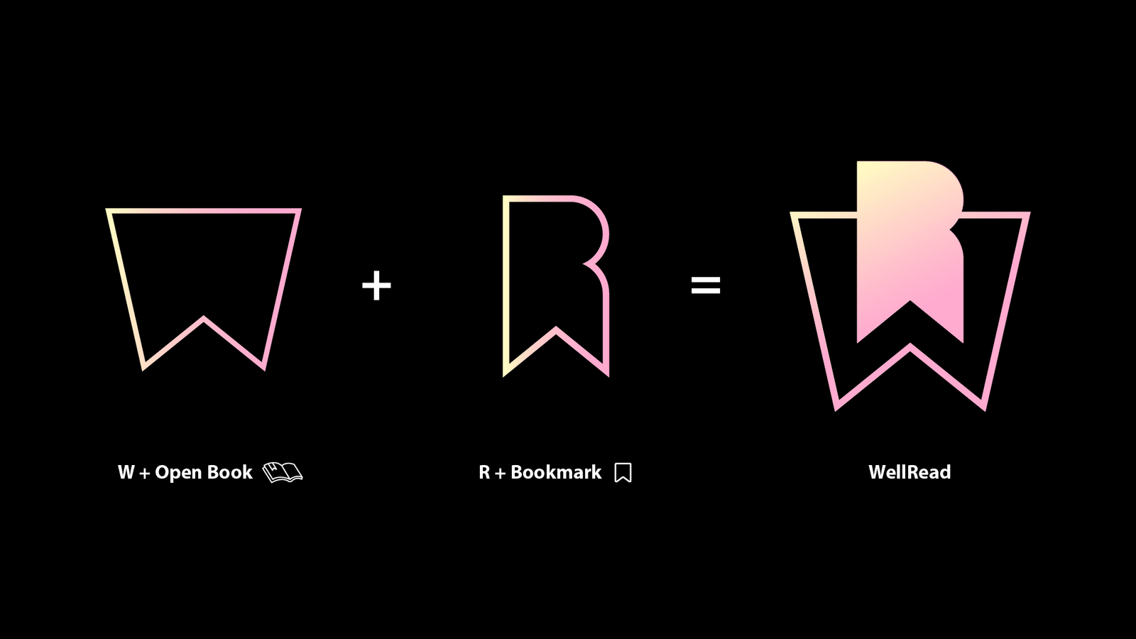 WellRead nonprofit logo breakdown showing a W-shaped open book combined with an R-shaped bookmark to create the brand monogram.