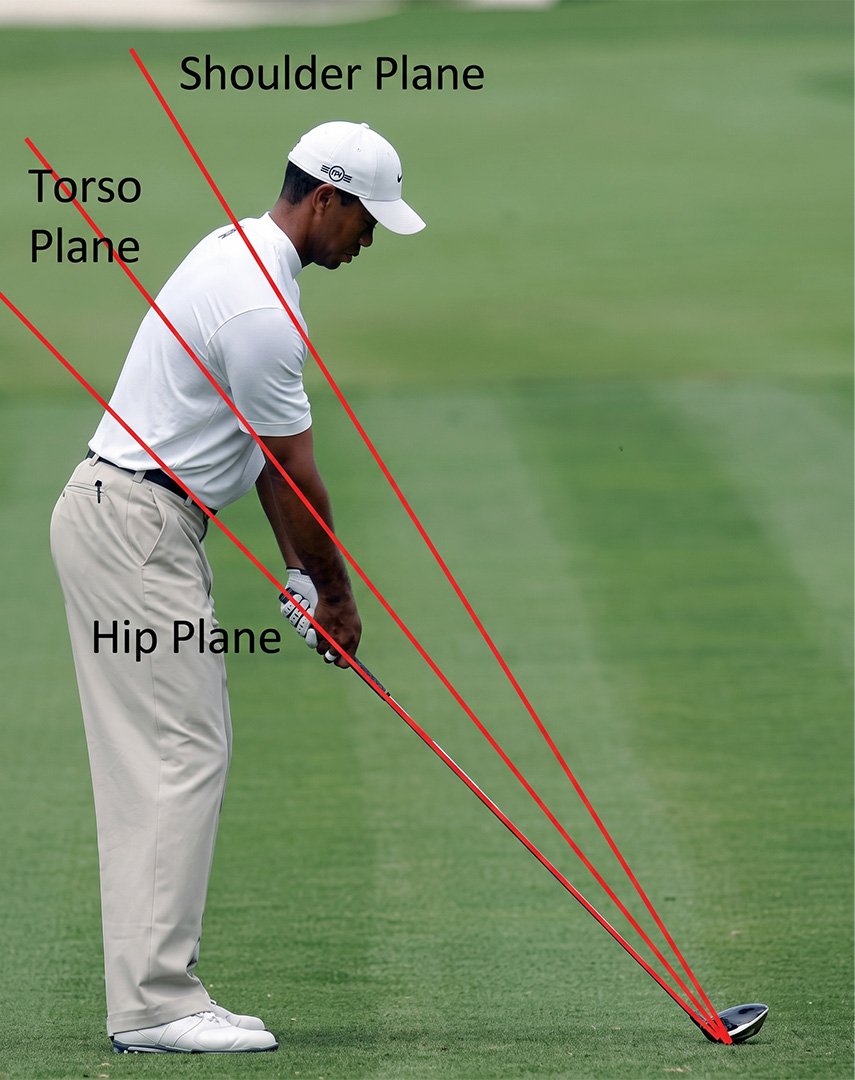 Golfer in address position with shoulder, torso, and hip planes diagrammed to show the body geometry studied for the Black People Golf logo.